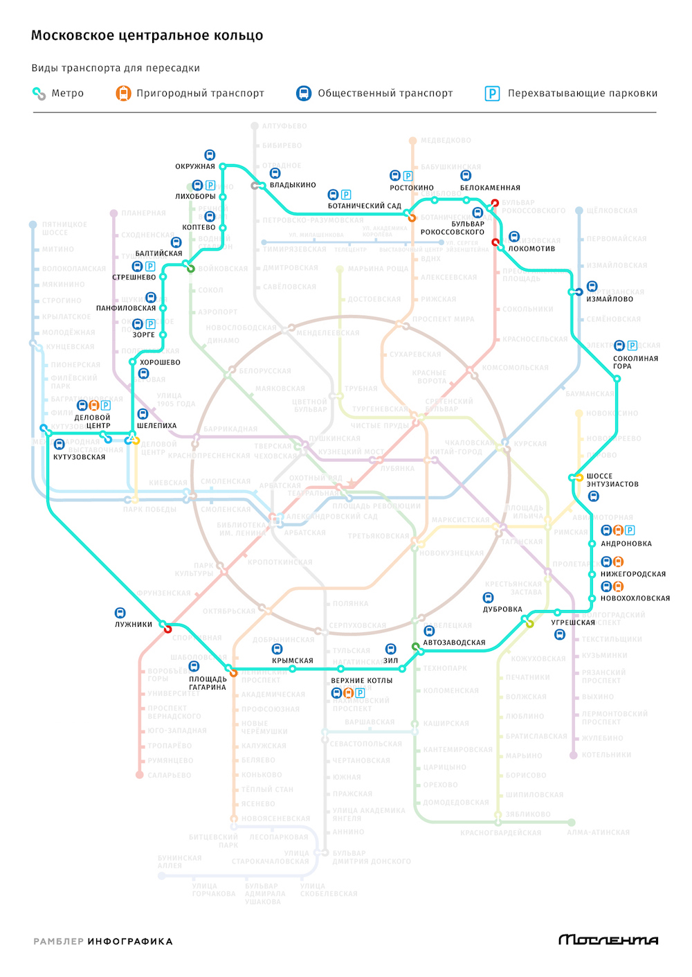 Московское метро схема расчет времени